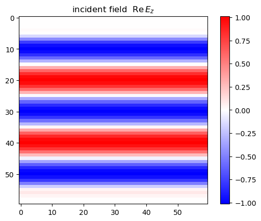 ../../_images/examples_solvers_jax_inverse_design_absorption_5_1.png